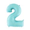 Giant Light Blue Giant Number Balloon - 40 Inches