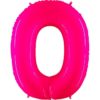 Giant Bright Pink Number Balloon - 40 Inches