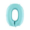 Giant Light Blue Giant Number Balloon - 40 Inches