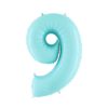 Giant Light Blue Giant Number Balloon - 40 Inches